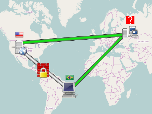 Featured image of post Acesse sites e aplicativos censurados com o Psiphon