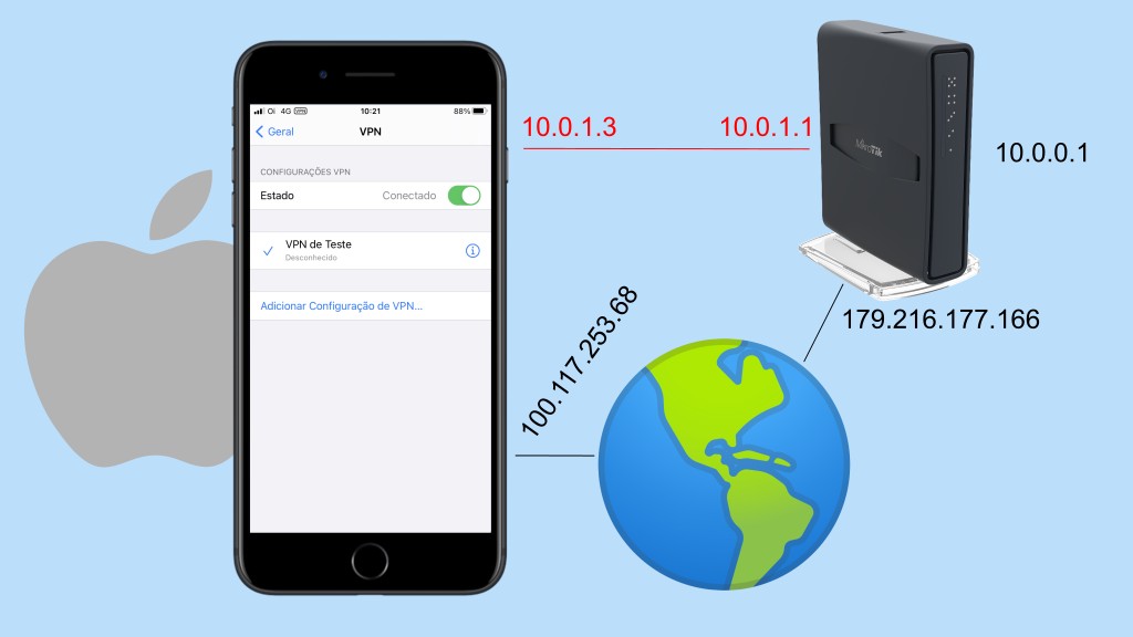 Featured image of post MikroTik: como conectar à VPN a partir do iOS (iPhone e iPad)